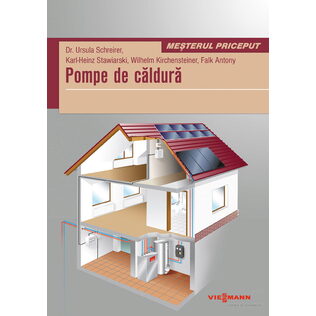 Pompe de căldură